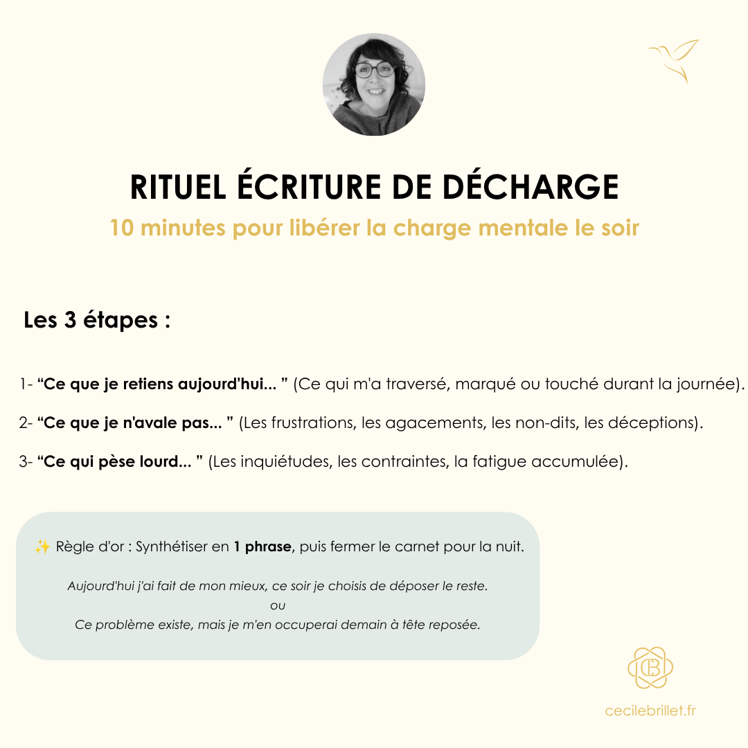 rituel ecriture de decharge cecile brillet